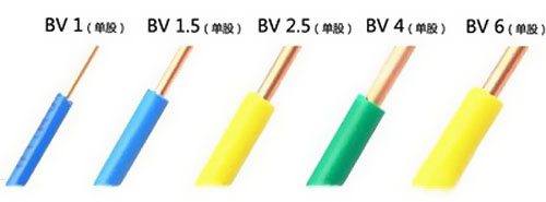 什么是電線平方數(shù)?如何計算電線平方數(shù) 